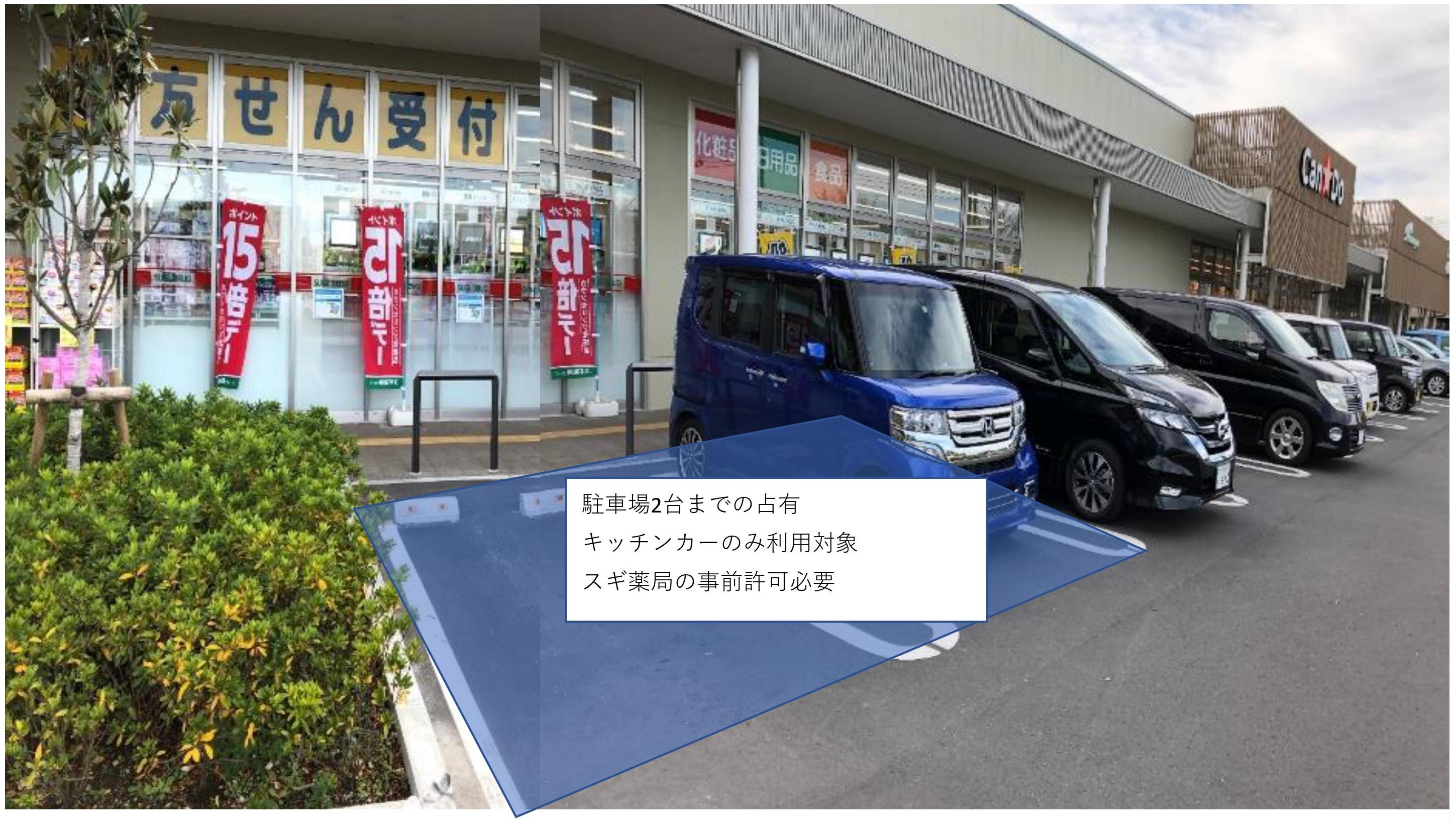 ｜フレスポ桶川