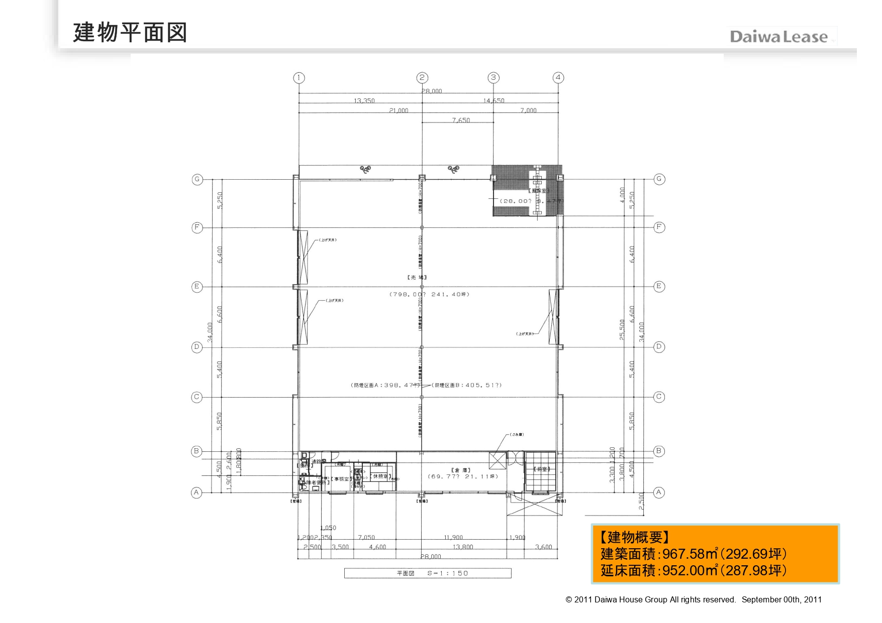 ｜フレスポ横越